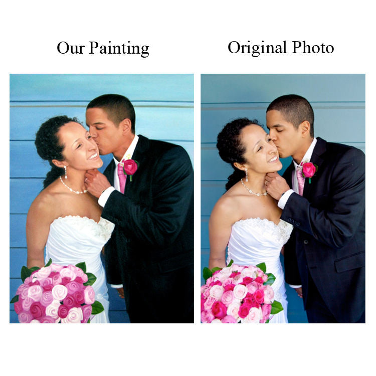 Personalized Hand-Painted Oil Painting from Photo - Custom Art for Family, Pet, Landscape, Home, Car | Perfect Gift